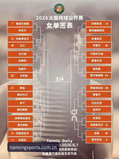 2026法网女单观赛指南：中国金花签运深度解析与天行体育平台赛事解读